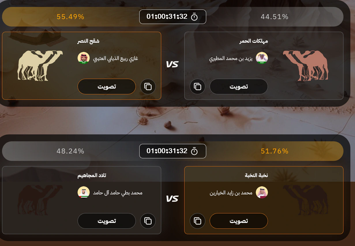 رابط منصة راعي النظر تصويت منقية الجزيرة raialnadhar.com