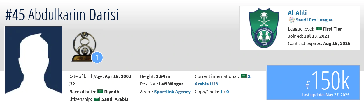 عبدالكريم دارسي ويكيبيديا (لاعب الهلال) عبدالكريم دارسي transfermarkt