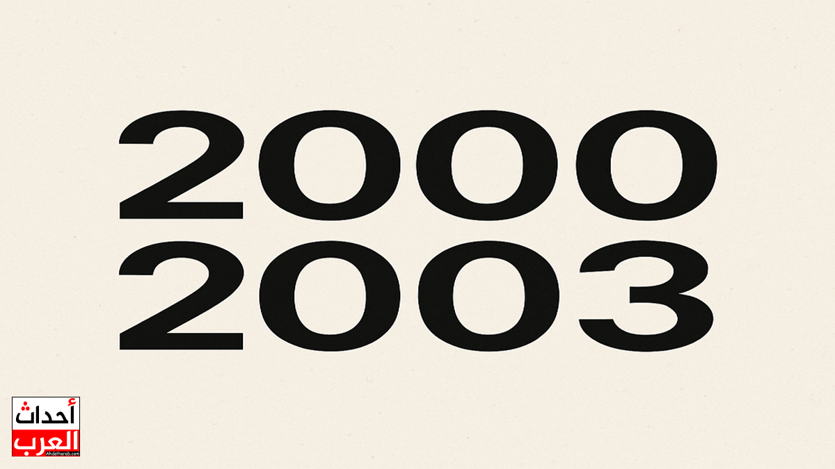 مواليد 2000 و2003 كم عمرهم في 2025 مواليد 2000 و2003 كم عمرهم في 2025