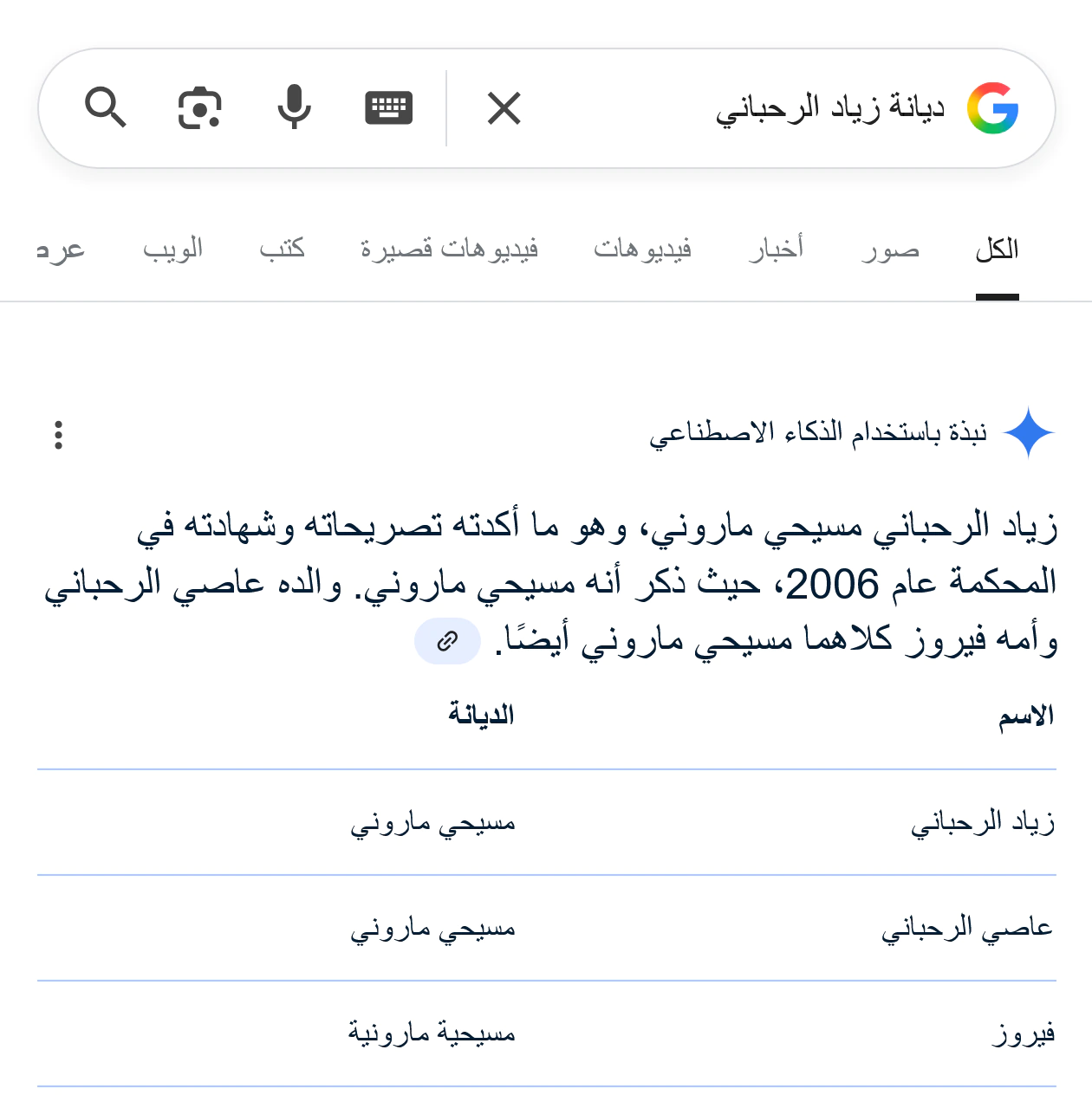 ديانة زياد الرحباني مسلم أم مسيحي ديانة زياد الرحباني