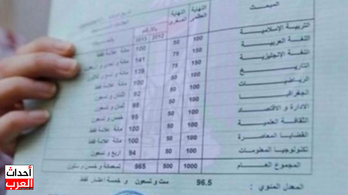 موعد صدور نتائج التوجيهي 2008 لعام 2025
