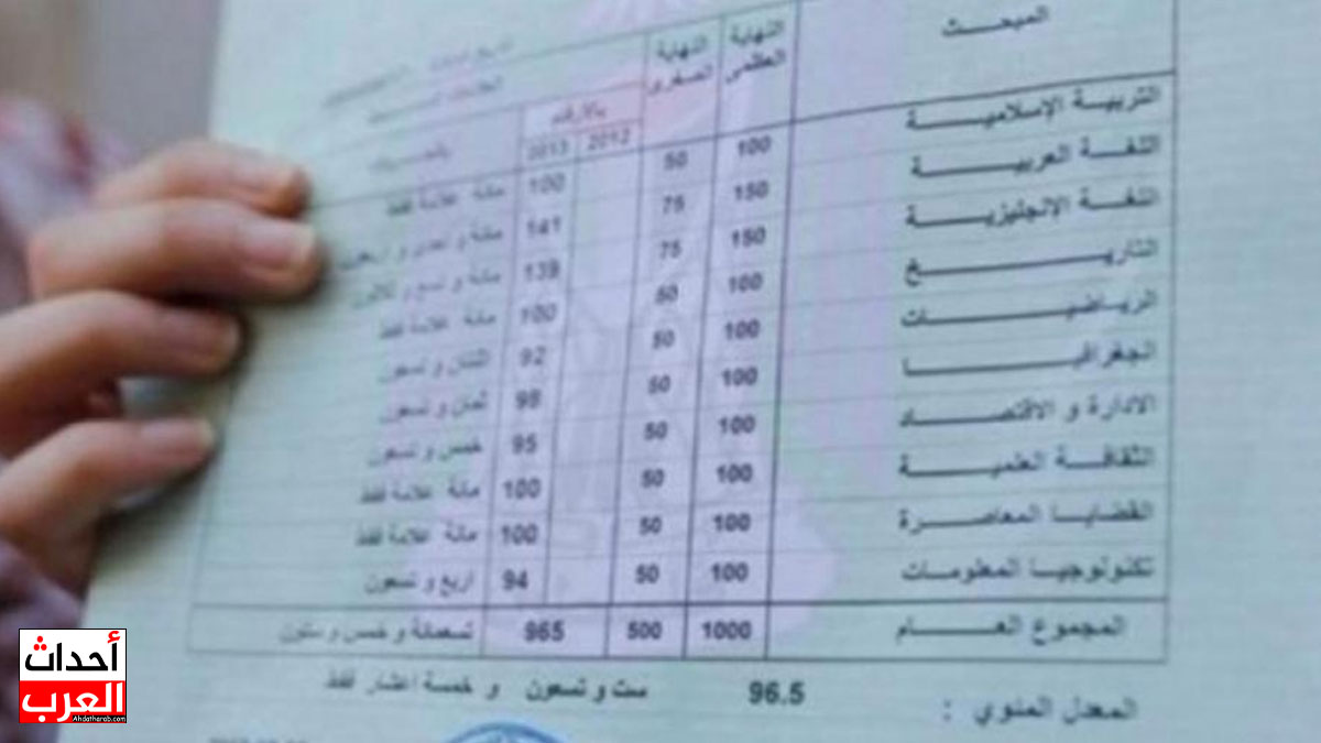 نتائج التوجيهي 2025 2008 رابط http //www.tawjihi.jo/ الموقع الرسمي نتائج التوجيهي 2025 2008