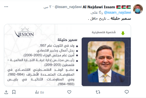 من هو سمير حليلة المرشح لقياده قطاع غزة من هو سمير حليلة