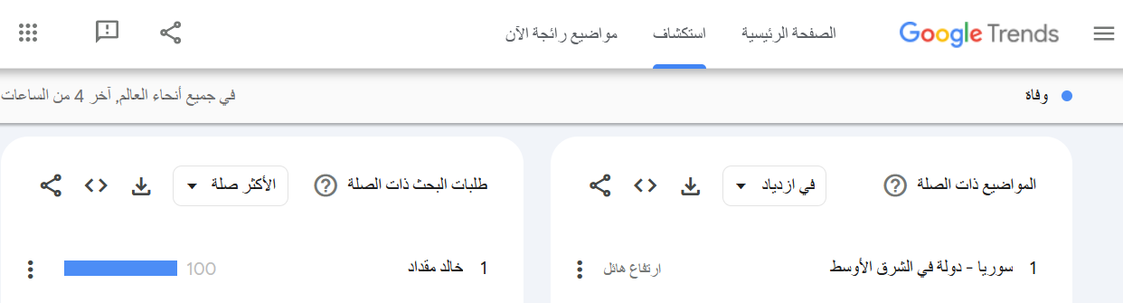 من هو خالد مقداد ويكيبيديا اسم خالد مقداد في وسم وفاة على مؤشرات جوجل