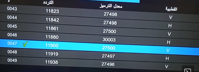 تردد قناة كيدز 5 للاطفال