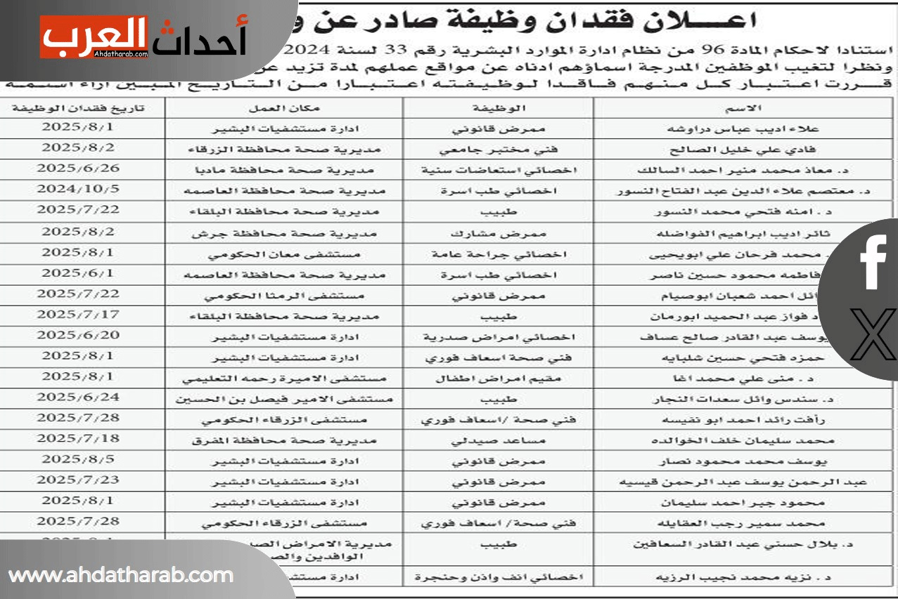 الاردن